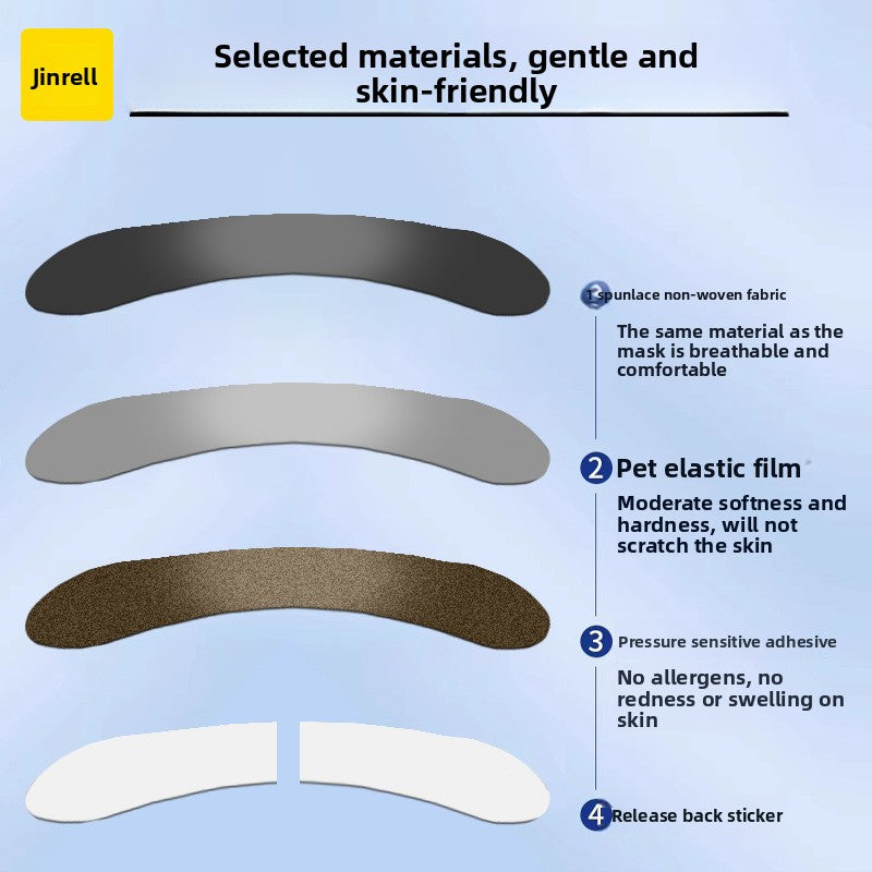 Nasal Congestion Relief Patch